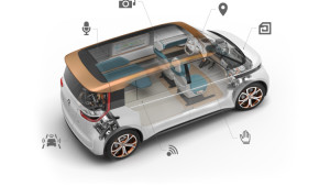 Vonnettività Volkswagen Budd-e