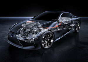LEXUS LC500h powertrain