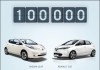 Sono più di 100.000 le full-electric Nissan e Renault nel mondo