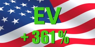 A gonfie vele le vendite di auto elettriche e ibride negli Stati Uniti