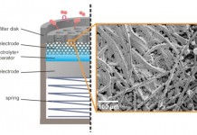 Batterie Sodio-Aria, la ricerca Basf fa ben sperare