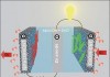 Nanotecnologie anche per le superbatterie zinco-aria
