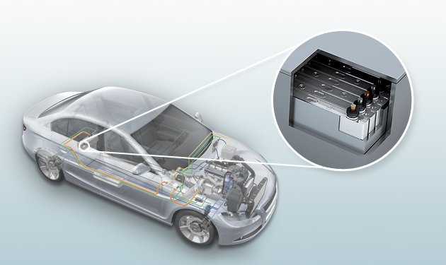 bosh_batterie_litio batterie al litio auto elettriche