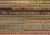 Ecco come è fatto il ciclo NEDC, il vero scandalo dei dati dichiarati dalle case