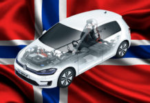 Mese da record per la e-Golf, l’auto elettrica più venduta in Norvegia