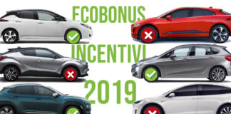Effetti combinati degli incentivi statali e regionali sul mercato delle auto green in Lombardia