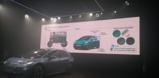 Hai prenotato la Volkswagen ID3, senza sapere che… volkswagen ID3 allestimenti