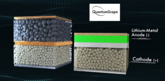 QuantumScape, le batterie solid-state vanno in borsa da prototipi