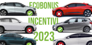 incentivi 2023 auto elettriche